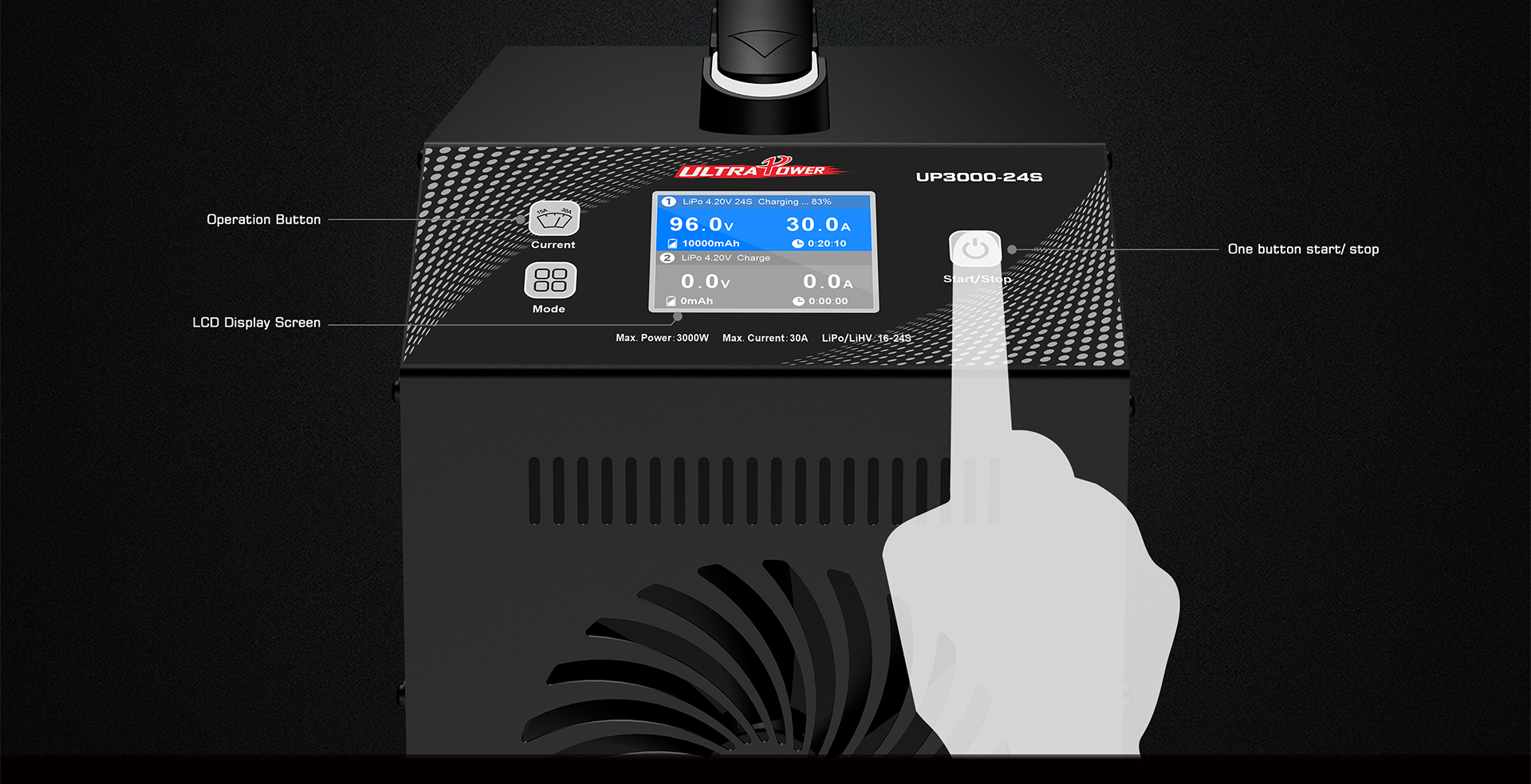 ULTRAPOWER UP3000-24S 3000W 30 - огляд і ціна Drone Charger