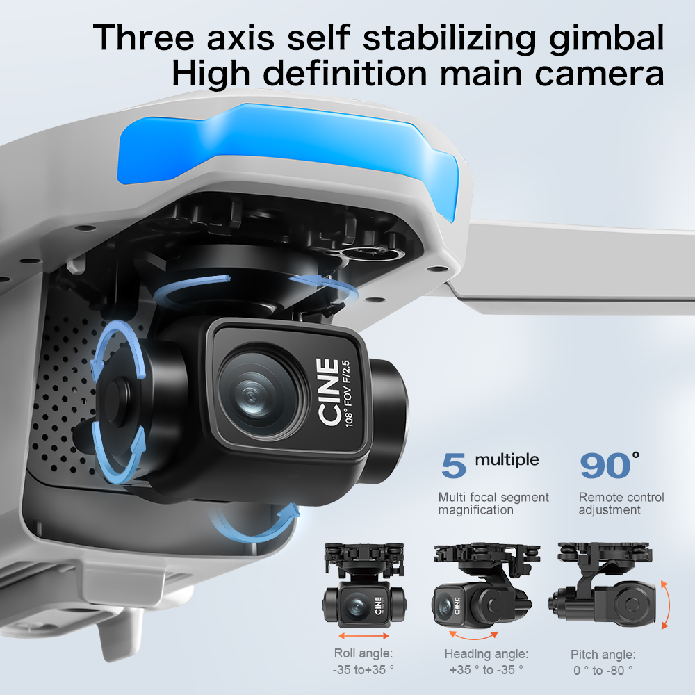 S-X1 MAX GPS Drone with 3-Axis - огляд і ціна Drone Gps Mount