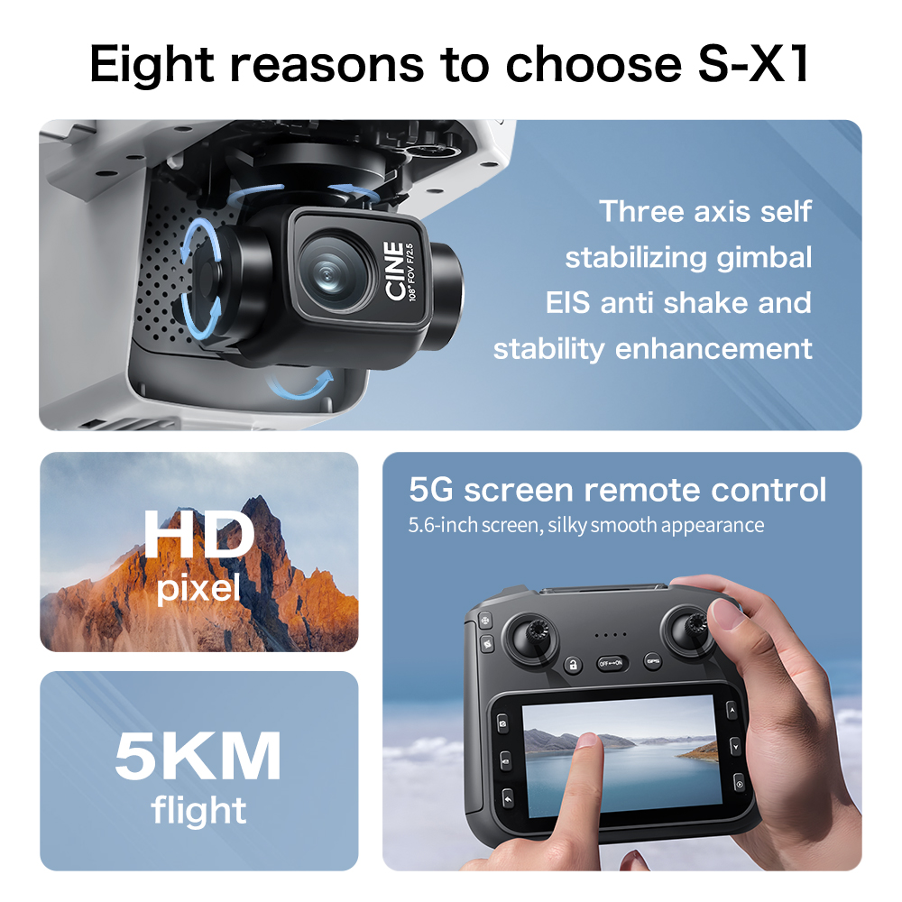 S-X1 MAX GPS Drone with 3-Axis - огляд і ціна Drone Gps Mount
