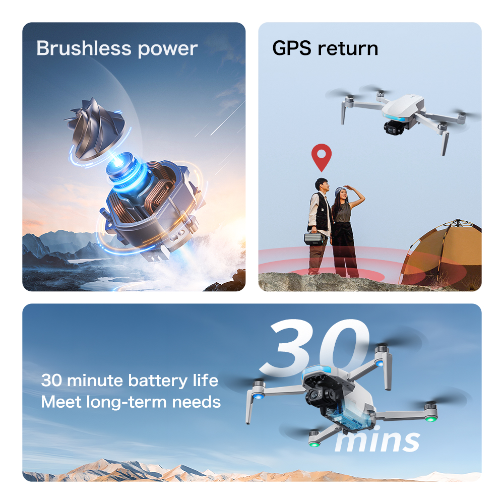 S-X1 MAX GPS Drone with 3-Axis - огляд і ціна Drone Gps Mount