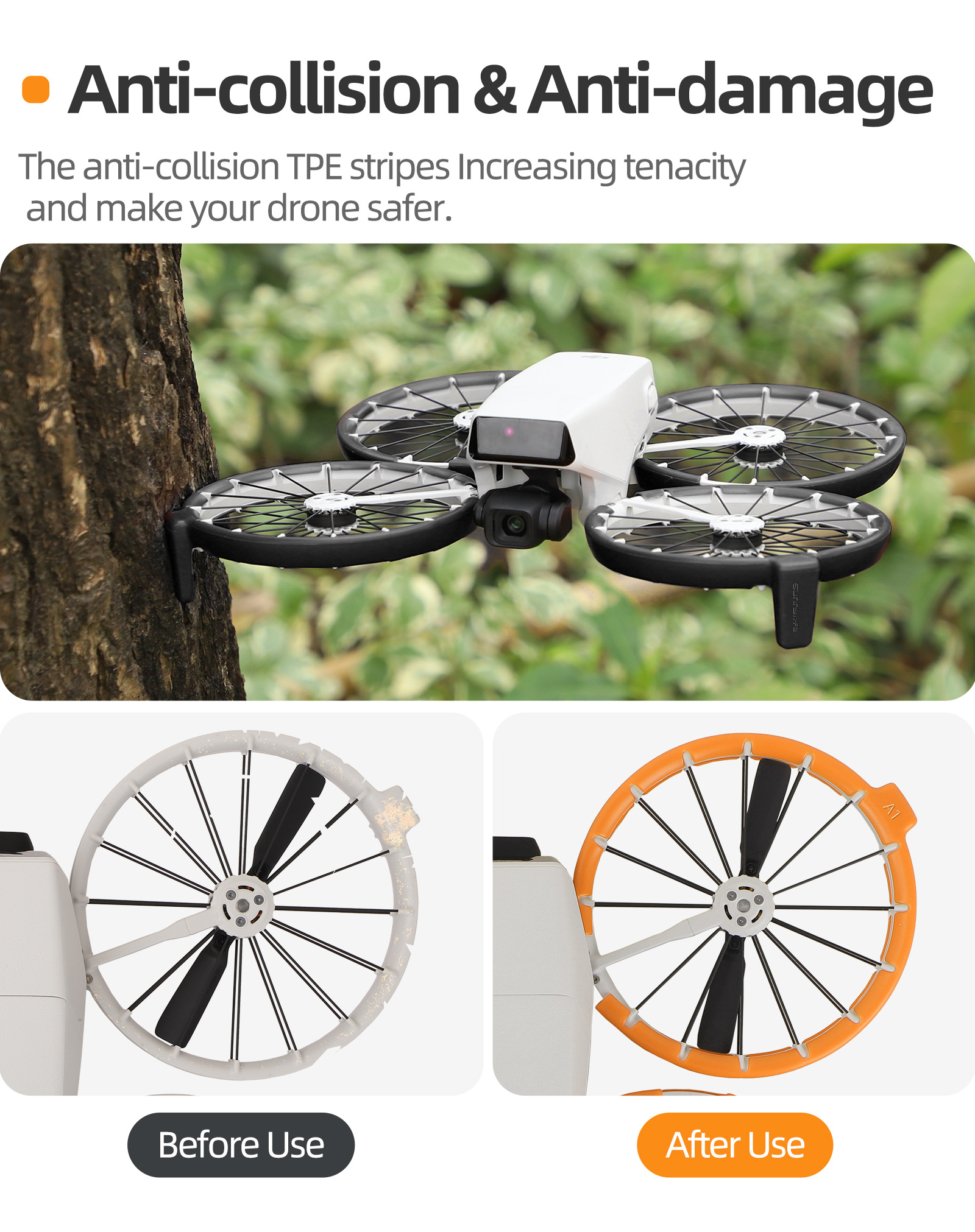For DJI Flip Anti-collision Pr - огляд і ціна Drone Propeller Guard