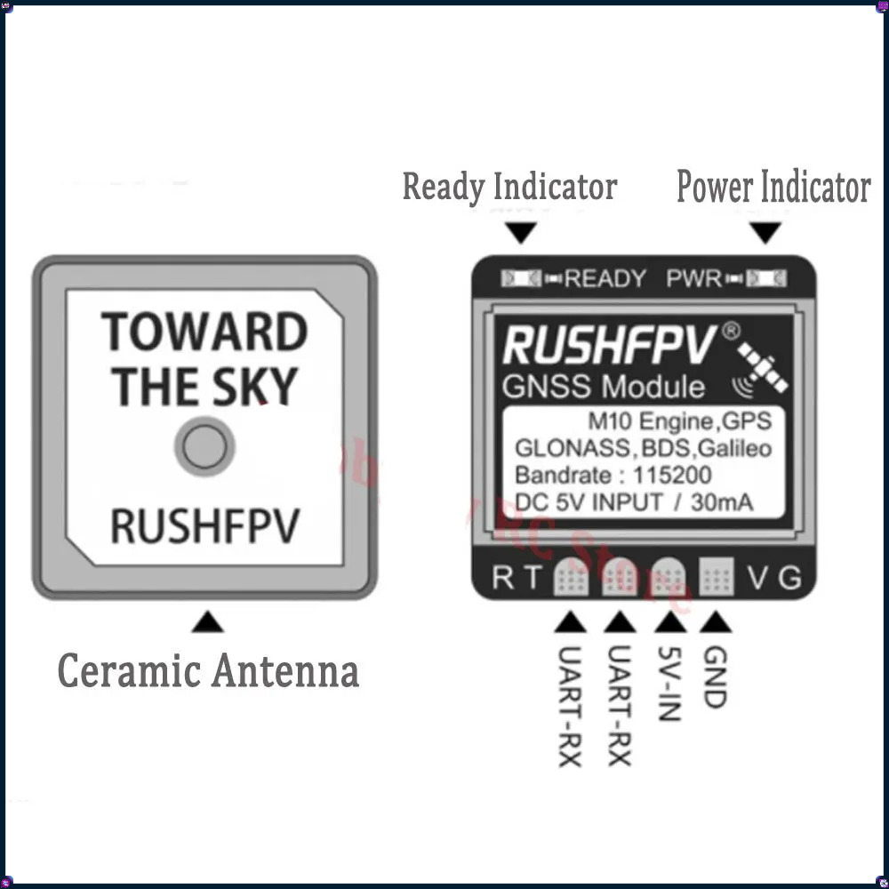 1-4Pcs RUSHFPV MINI M10 GPS Mo - огляд і ціна Drone Antenna
