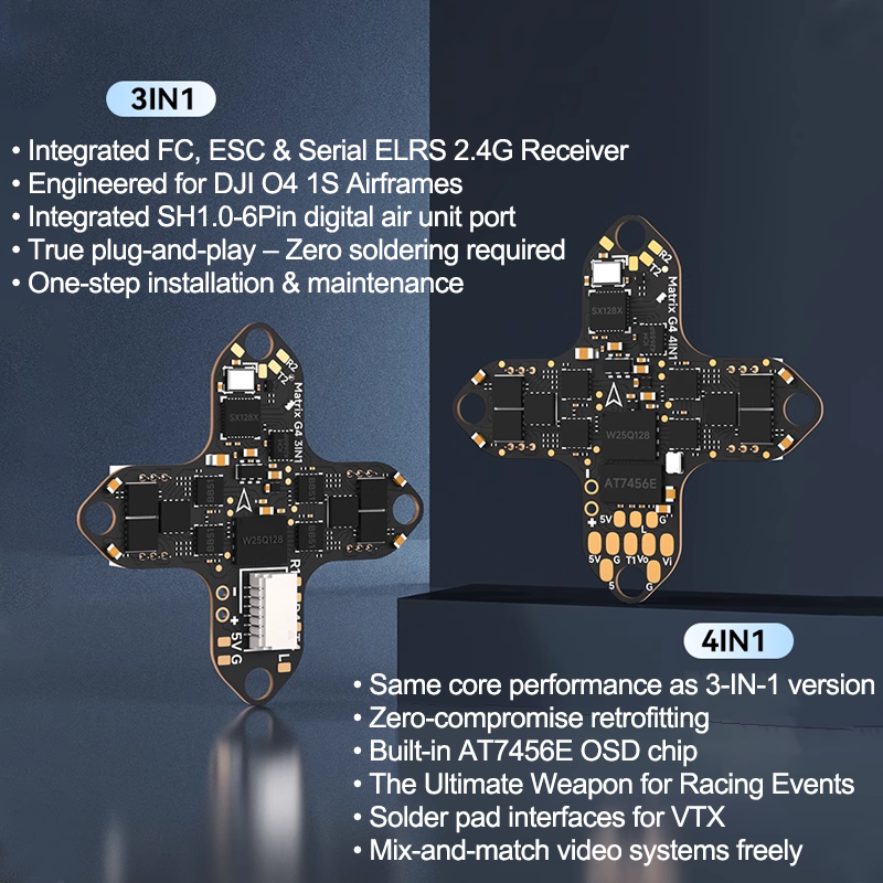 BETAFPV  Matrix 1S Brushless F - огляд і ціна Drone Flight Controller